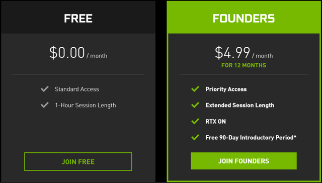 geforce-now-free-founders
